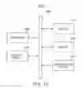 Fig. 12 - Near field communications device