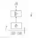 Fig. 02 - Distributed antenna combining