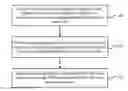 Fig. 01 - Method for determining precoding matrix indicator, user equipment, and base station
