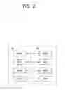 Fig. 03 - Periodic CSI reporting method performed by terminal in wireless communication system and terminal using the method