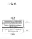 Fig. 16 - Periodic CSI reporting method performed by terminal in wireless communication system and terminal using the method