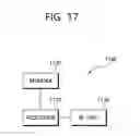 Fig. 18 - Periodic CSI reporting method performed by terminal in wireless communication system and terminal using the method