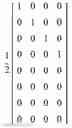 Fig. 12 - Channel state information feedback method and apparatus