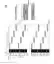 Fig. 05 - Network discovery and beam acquisition in 5G rat beam cell operation