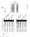 Fig. 06 - Network discovery and beam acquisition in 5G rat beam cell operation
