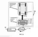 Fig. 03 - Communications system for providing broadband access to aerial platforms