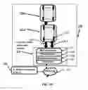 Fig. 04 - Communications system for providing broadband access to aerial platforms