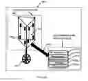 Fig. 08 - Communications system for providing broadband access to aerial platforms