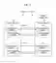Fig. 08 - Information processing apparatus and a method of determining whether or not to transmit failure information