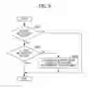 Fig. 09 - Information processing apparatus and a method of determining whether or not to transmit failure information