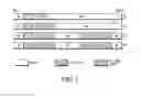 Fig. 07 - Polarization analyzer based detection schemes for pol-mux self-coherent single sideband optical transmission