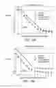 Fig. 10 - Polarization analyzer based detection schemes for pol-mux self-coherent single sideband optical transmission