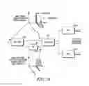 Fig. 18 - Polarization analyzer based detection schemes for pol-mux self-coherent single sideband optical transmission