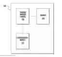 Fig. 01 - Systems and methods for detecting passive intermodulation sources using thermal imaging