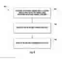 Fig. 05 - Systems and methods for detecting passive intermodulation sources using thermal imaging