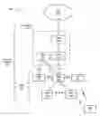 Fig. 01 - Received signal strength indicator measurement for licensed assisted access