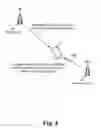 Fig. 05 - Received signal strength indicator measurement for licensed assisted access