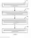 Fig. 07 - Method of reporting RSSI measurements in an unlicensed band and related apparatus