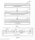 Fig. 08 - Method of reporting RSSI measurements in an unlicensed band and related apparatus