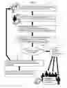 Fig. 02 - Radiobeacon data sharing by forwarding low energy transmissions to a cloud host