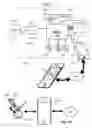 Fig. 20 - Radiobeacon data sharing by forwarding low energy transmissions to a cloud host