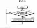 Fig. 04 - Transmission device, communication device and signal transmission system