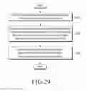 Fig. 28 - Method for operating IoT in cellular system and system therefor