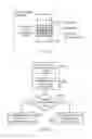 Fig. 07 - Wireless telecommunications