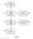 Fig. 08 - Wireless telecommunications