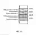 Fig. 09 - Wireless telecommunications