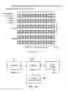 Fig. 12 - Wireless telecommunications