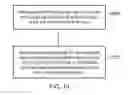 Fig. 14 - Wireless telecommunications
