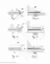 Fig. 06 - Methods for making a gasket with a pliable resilient body with a perimeter having characteristics different than the body