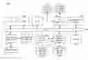 Fig. 01 - Error detection for wormhole routing