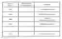 Fig. 01 - PDCP status reports using sequence numbers or sequence number offsets
