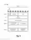 Fig. 04 - PDCP status reports using sequence numbers or sequence number offsets