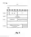 Fig. 07 - PDCP status reports using sequence numbers or sequence number offsets