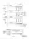 Fig. 14 - Integrated circuit controlling downlink harq