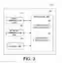 Fig. 03 - Apparatus and method for radio communication