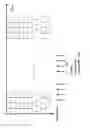 Fig. 03 - Systems and methods for OFDM with flexible sub-carrier spacing and symbol duration