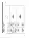 Fig. 06 - Systems and methods for OFDM with flexible sub-carrier spacing and symbol duration