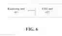 Fig. 04 - Communication method and base station