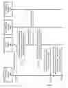 Fig. 11 - Listen before talk for reference signals in MIMO systems