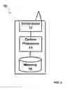 Fig. 13 - Listen before talk for reference signals in MIMO systems