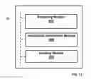 Fig. 16 - Listen before talk for reference signals in MIMO systems