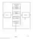 Fig. 07 - Discovery and random access for shared spectrum