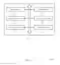 Fig. 12 - Discovery and random access for shared spectrum