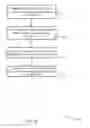 Fig. 15 - Discovery and random access for shared spectrum