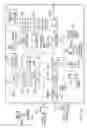 Fig. 12 - Transmission of sounding reference signal and scheduling request in single carrier systems