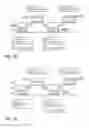 Fig. 18 - Acknowledgements in response to received frames